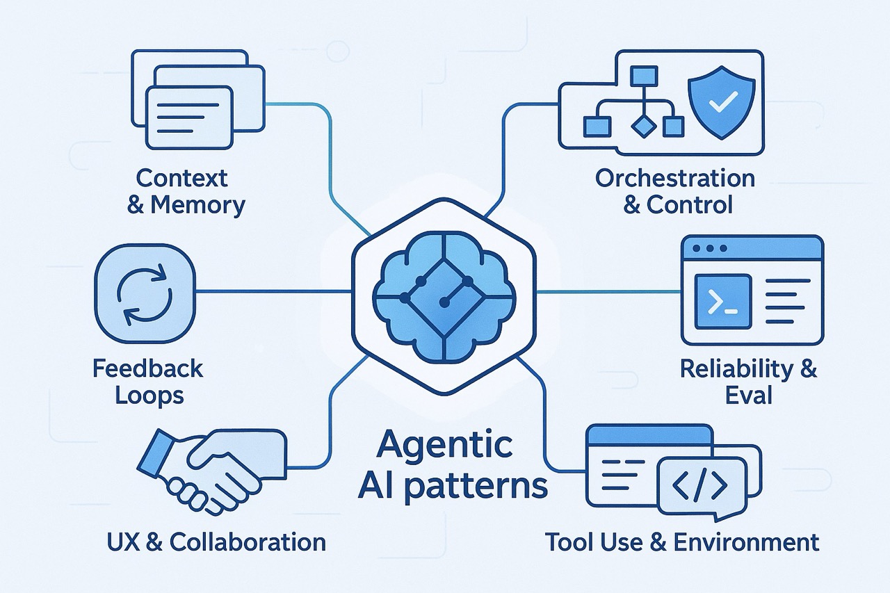 Awesome Agentic Patterns